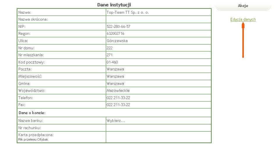 System->Instytucja - edycja