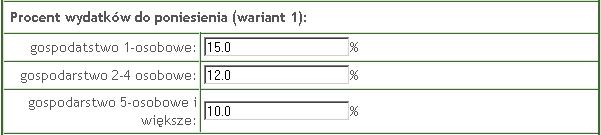 Procent wydatków do poniesienia -wariant 1